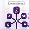 Social media management icon